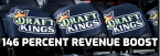 Draftkings Sees 146% Revenue Increase During 2020 Football Season