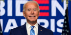 Biden Closes -900 to Become Next President