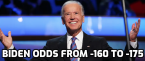 Joe Biden Moves From -160 to -175 to Win 2020 Election