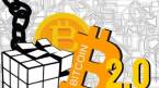 Bitcoin Takes a Dive as Market Sheds $13 Billion Bitcoin Takes a Dive as Market Sheds $13 Billion