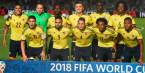 Bet Colombia to Win the 2018 FIFA World Cup Online