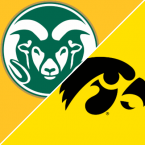 What The Line Should Really Be On The Colorado State vs. Iowa Week 4 Game