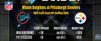 Dolphins vs. Steelers AFC Wildcard Playoffs Betting Preview Dolphins vs. Steelers AFC Wildcard Playoffs Betting Preview