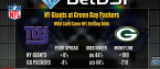 Giants vs. Packers NFC Wildcard Playoffs Betting Preview Giants vs. Packers NFC Wildcard Playoffs Betting Preview