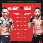 Where Can I Bet the Holloway-Edgar Fight Online UFC 240?