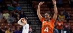Odds of Miami Hurricanes Women Winning the NCAA Championship Odds of Miami Hurricanes Women Winning the NCAA Championship