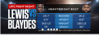 UFC Fight Night Lewis vs. Blaydes Betting Odds, Prop Bets