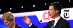 Pete Beat: Conservative Media Focuses on Buttigieg Following Debate Pete Beat: Conservative Media Focuses on Buttigieg Following Debate