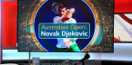 Daniil Medvedev, Alexander Zverev Favorites to Win 2022 Australian Open With Novak Djokovic Fate Still Uncertain