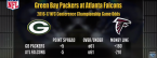 Packers vs. Falcons Betting Preview, Prediction Packers vs. Falcons Betting Preview, Prediction