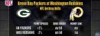 Packers-Redskins Betting Preview – 2016 Week 11 Packers-Redskins Betting Preview – 2016 Week 11