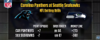 Panthers vs. Seahawks Betting Preview – Week 13 NFL Panthers vs. Seahawks Betting Preview – Week 13 NFL