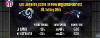 Rams vs. Patriots Betting Preview Rams vs. Patriots Betting Preview