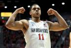 San Diego State Payout Odds to Win the 2021 NCAA Tournament 