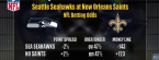 Seahawks-Saints Betting Preview - 2016 Week 8 Odds Seahawks-Saints Betting Preview - 2016 Week 8 Odds