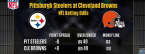 2016 Week 11 NFL Betting Preview – Steelers vs. Browns Line at Pittsburgh -8 2016 Week 11 NFL Betting Preview – Steelers vs. Browns Line at Pittsburgh -8