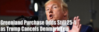 Denmark Prime Minister Refuses to Talk Greenland Sale, Trump Cancels Trip, Odds Still 25-1