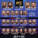 Where Can I Watch, Bet the Usman vs. Masvidal Fight UFC 251 From Anchorage, AK