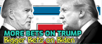 More Bets on Trump, Bigger Bets on Biden Post Debate 2 More Bets on Trump, Bigger Bets on Biden Post Debate 2