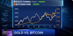 Bitcoin Hits Another High – Is Cryto-Currency Shaking Up Gold Trade?