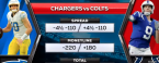 Chargers vs Colts Predictions MNF Betting Preview