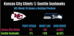 Kansas City Chiefs vs. Seattle Seahawks Betting Preview Week 16