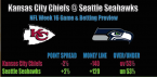 Kansas City Chiefs vs. Seattle Seahawks Betting Preview Week 16 Kansas City Chiefs vs. Seattle Seahawks Betting Preview Week 16