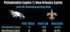 Eagles vs. Saints Prediction, Betting Preview Eagles vs. Saints Prediction, Betting Preview