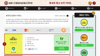 Korean Gambling Market Booming