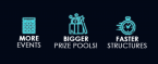 New Online Poker Tournament Schedule With More Guaranteed Cash, Faster Structure Unveiled New Online Poker Tournament Schedule With More Guaranteed Cash, Faster Structure Unveiled