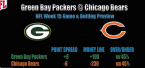 Packers-Bears Week 15 Betting Prediction, Video Preview