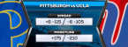 Where Can I Bet the Sun Bowl Game Online From My State? Pitt vs. UCLA 