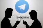 Compliance Experts Enhance Platform With the Rightlander Telegram Monitoring Tool
