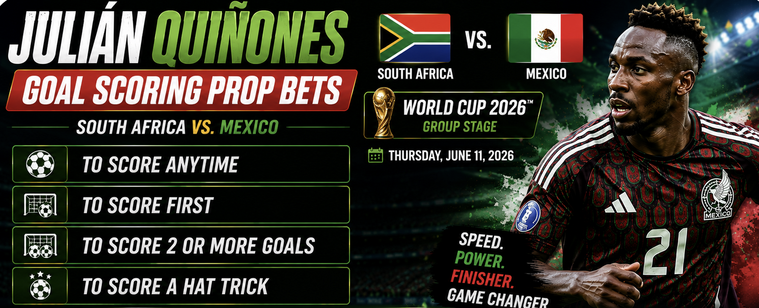 Julian Quinones prop bets for the 2026 World Cup first match