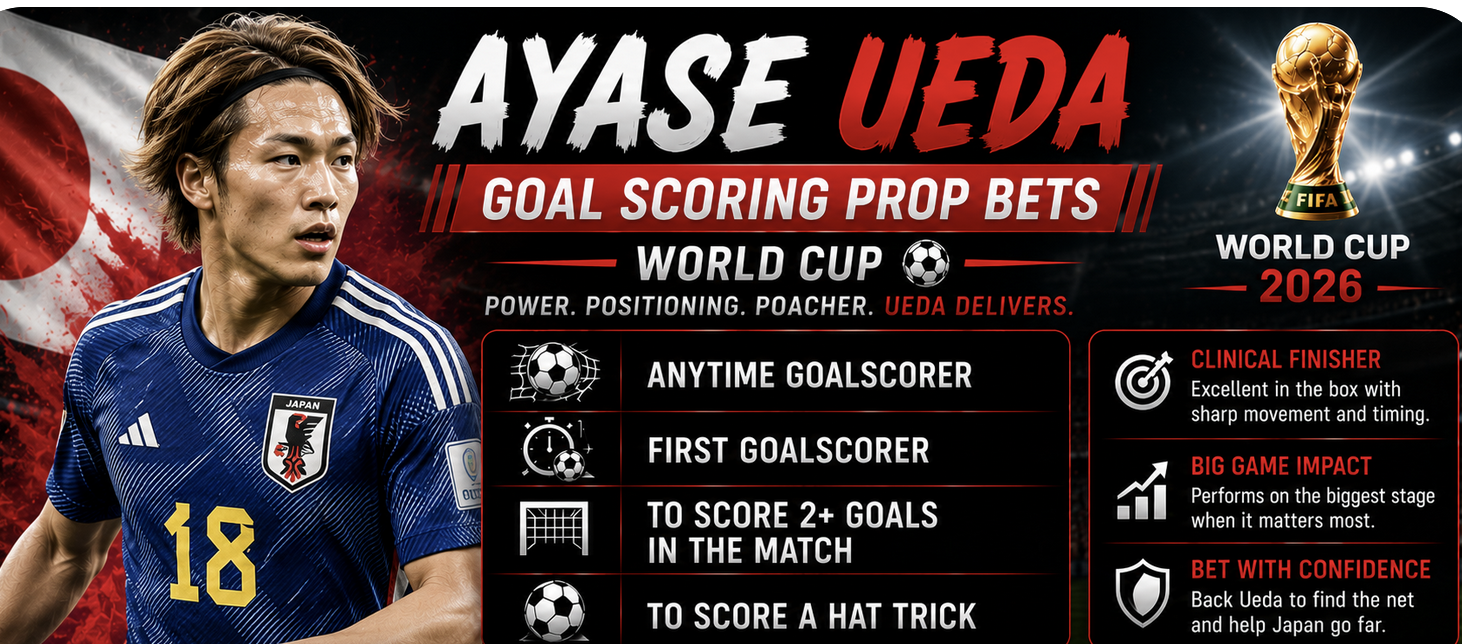 What Are the Payout Odds for Ayase Ueda First, Anytime Goal Scorer Prop Bet: Netherlands vs. Japan