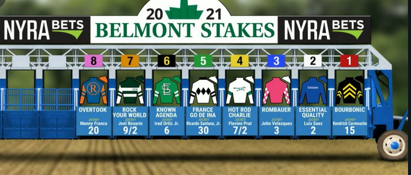 Belmont Stakes Payout Odds 2023, Prop Bets
