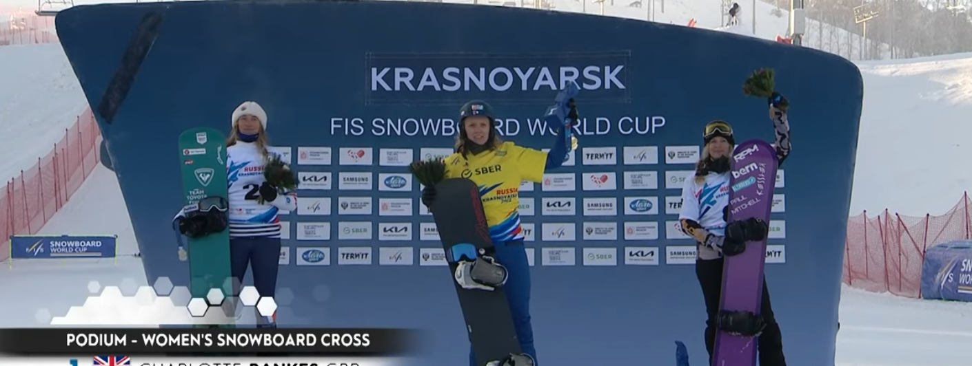 What Are The Odds to Win - Women's Snowboard Cross Big Final - Snowboarding - Beijing Olympics 