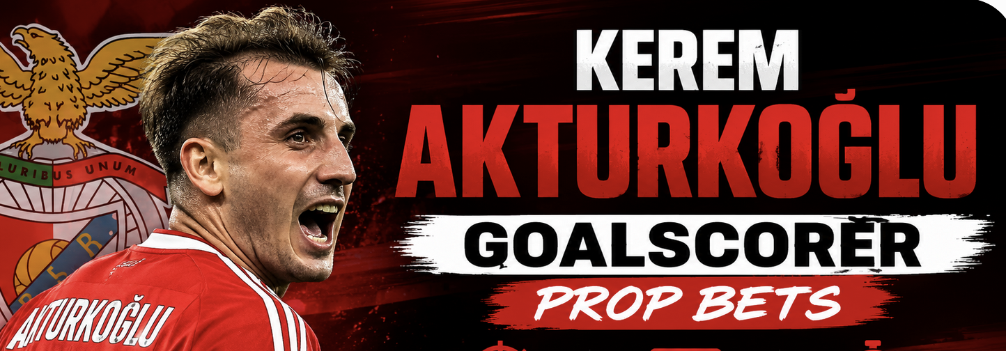 What Are the Payout Odds for Kerem Akturkoglu First, Anytime Goalscorer Prop Bet: Türkiye v Paraguay