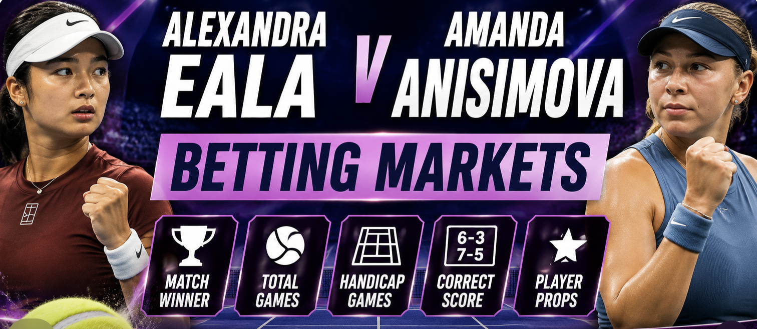 Alexandra Eala v Amanda Anisimova Betting Markets - WTA Cincinnati Odds