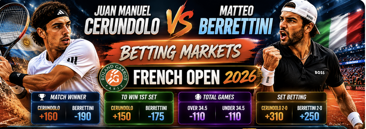 2026 French Open Betting Markets, Payout Odds: Juan Manuel Cerundolo v Matteo Berrettini
