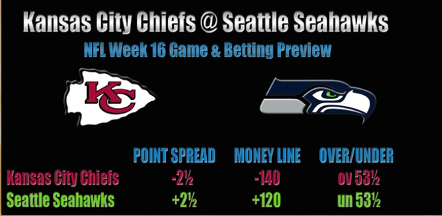 Kansas City Chiefs vs. Seattle Seahawks Betting Preview Week 16