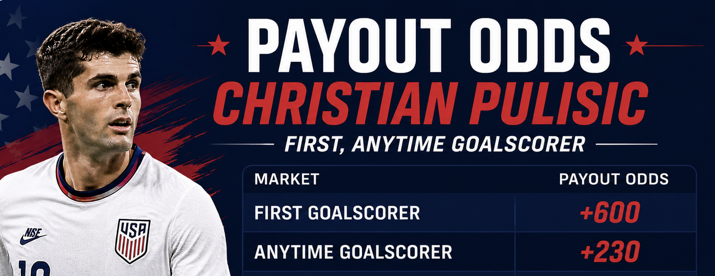 Christian Pulisic Payout Odds – USA vs. Bosnia | World Cup 2026