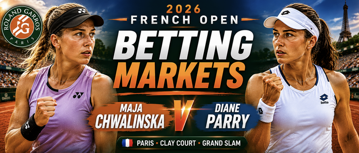 2026 French Open Betting Markets, Payout Odds: Maja Chwalinska v Diane Parry