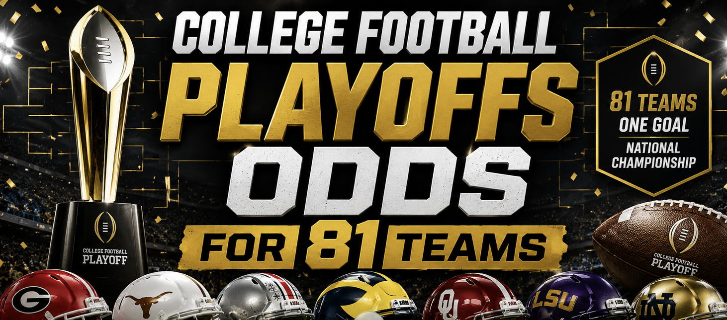 Odds to Make the 2026 CFP for 81 Teams