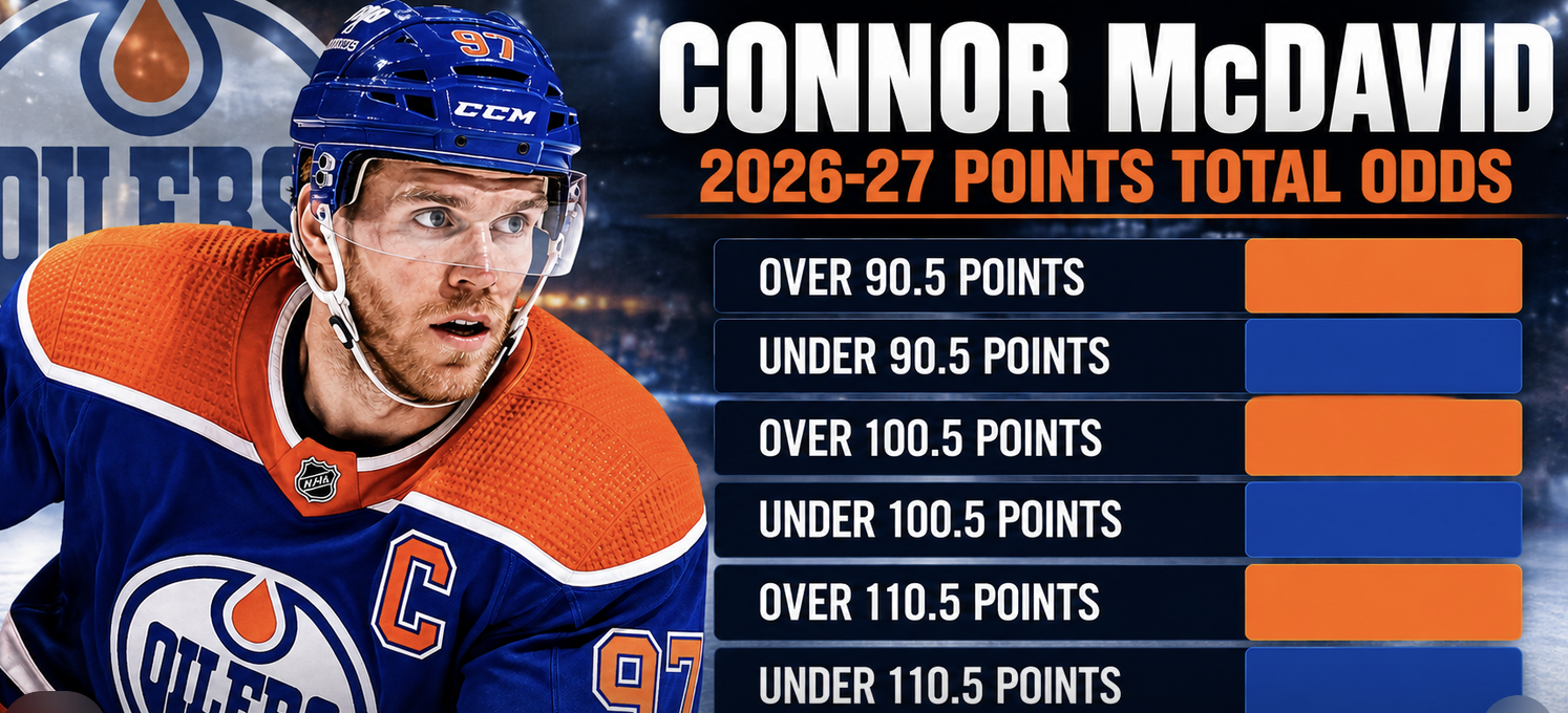 Connor McDavid 2026-27 Points Total Odds