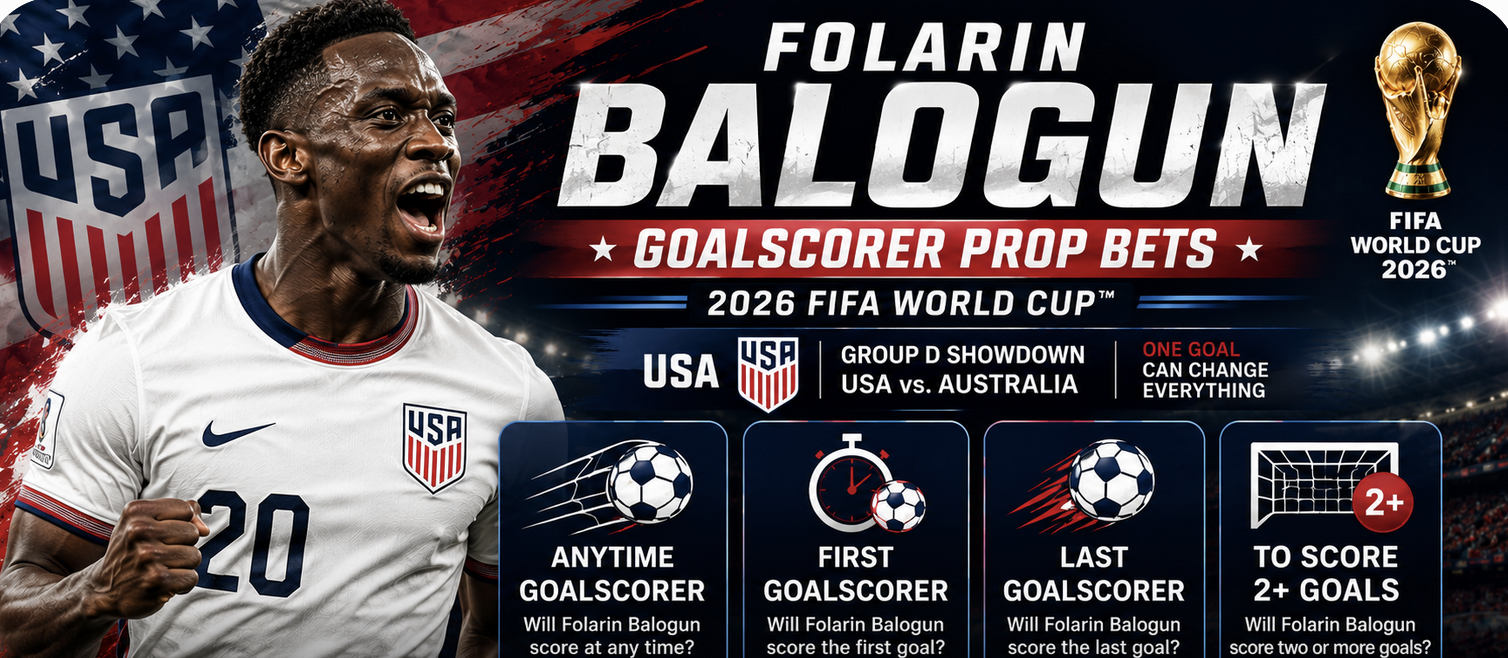 What Are the Payout Odds for Folarin Balogun First, Anytime Goalscorer Prop Bet: USA