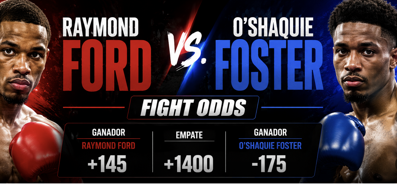 Raymond Ford vs. O'Shaquie Foster Fight Odds - May 30 