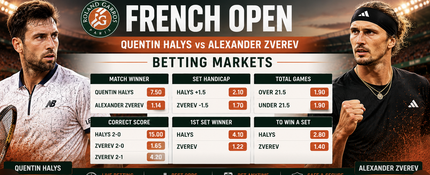 2026 French Open Betting Markets, Payout Odds: Quentin Halys v Alexander Zverev
