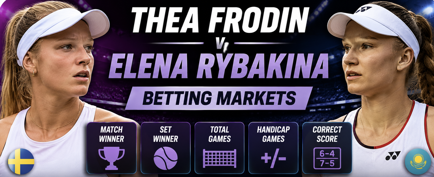 Thea Frodin v Elena Rybakina Betting Markets - US Open - September 1