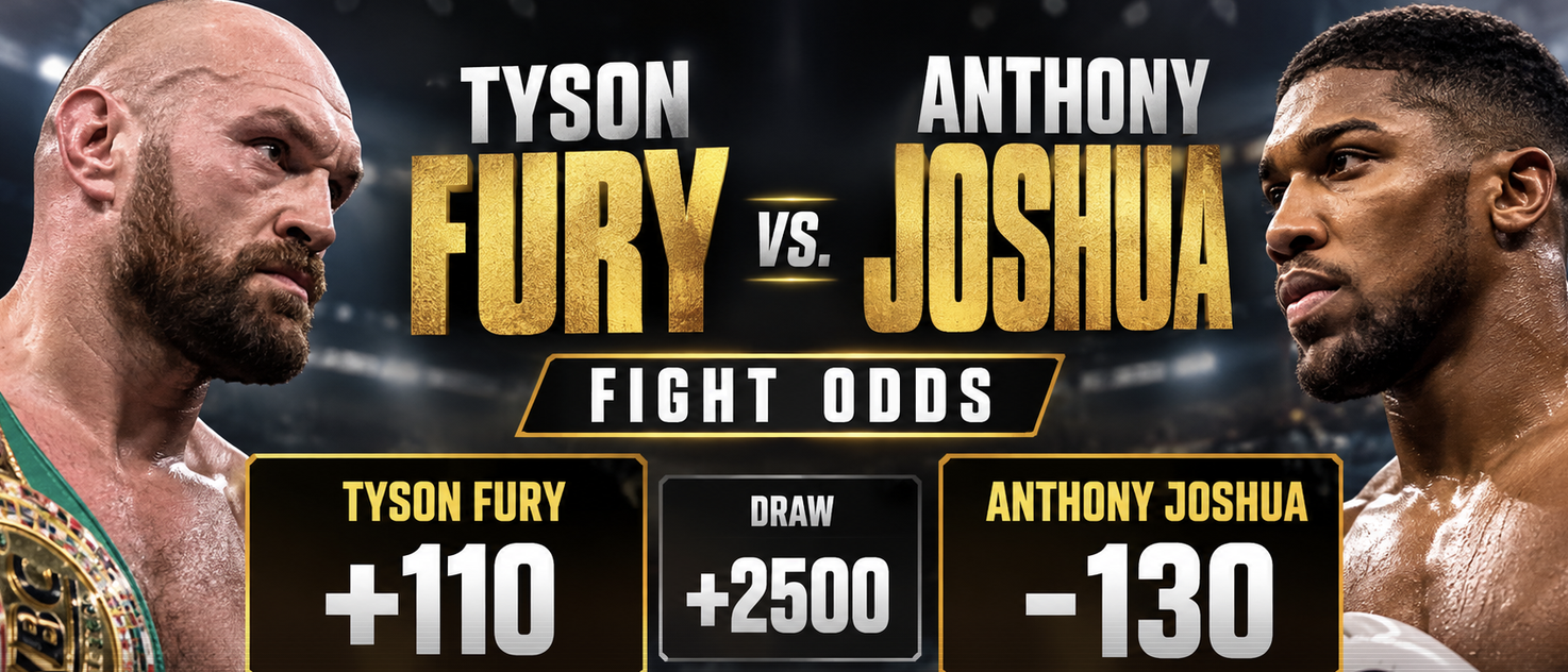 Tyson Fury vs. Anthony Joshua Fight Odds: Confirmed for December 11
